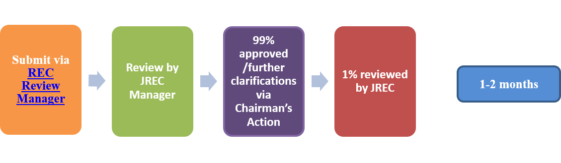 Amendments image